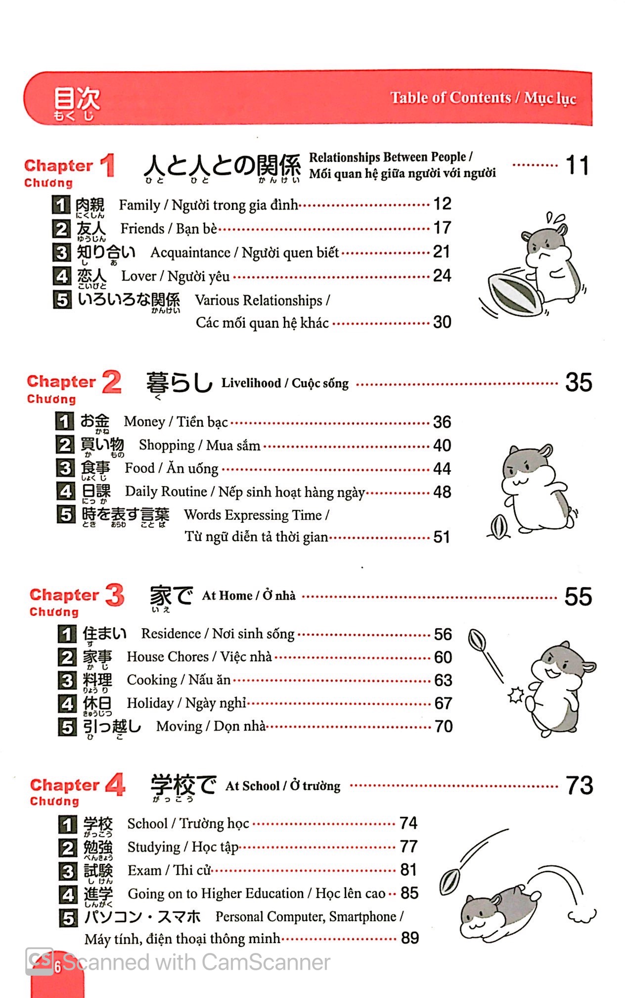 N1 - 3000 Từ Vựng Cần Thiết Cho Kỳ Thi Năng Lực Nhật Ngữ PDF đọc ebook online, epub online, nghe sách nói audio miễn phí.