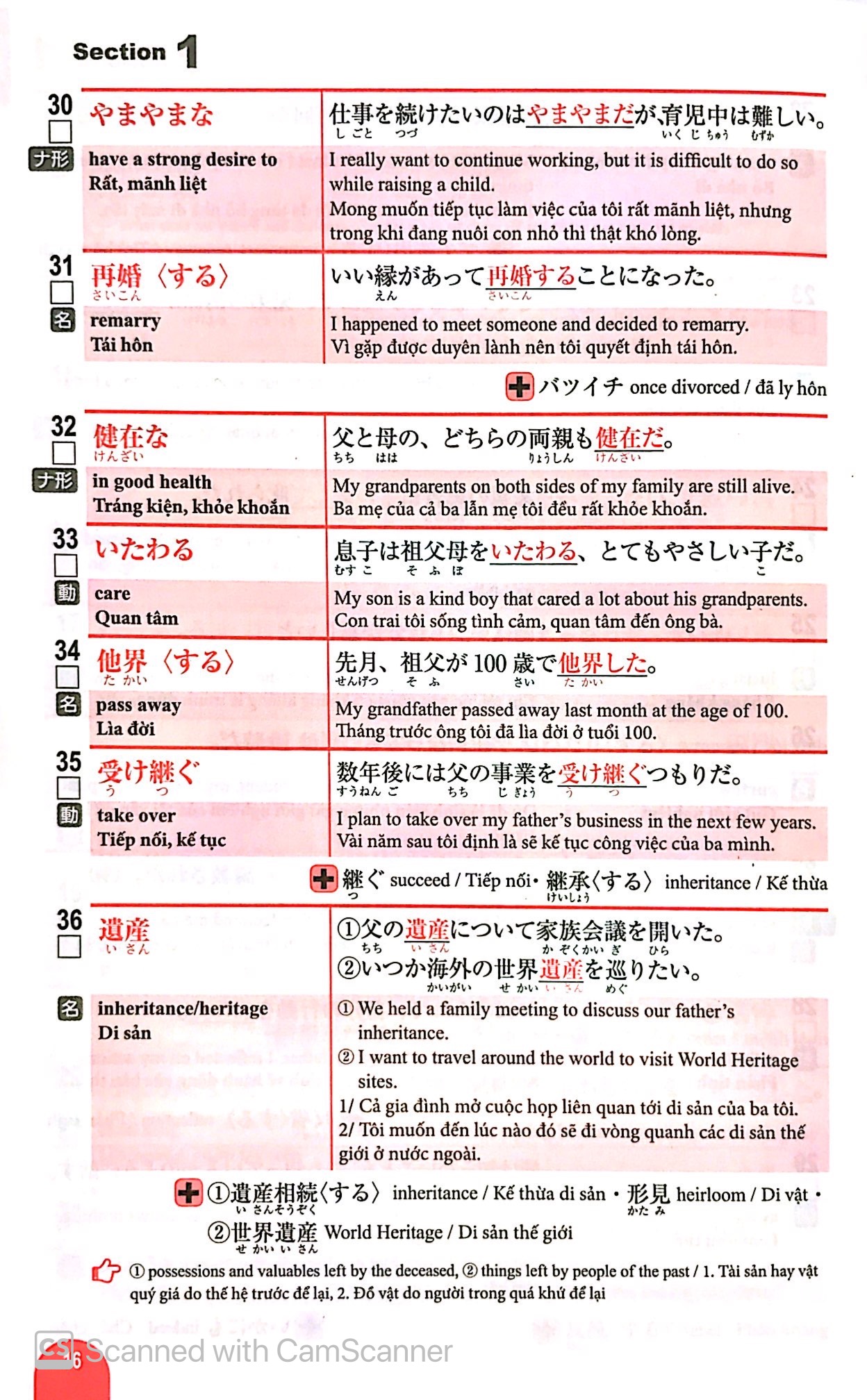 N1 - 3000 Từ Vựng Cần Thiết Cho Kỳ Thi Năng Lực Nhật Ngữ PDF đọc ebook online, epub online, nghe sách nói audio miễn phí.