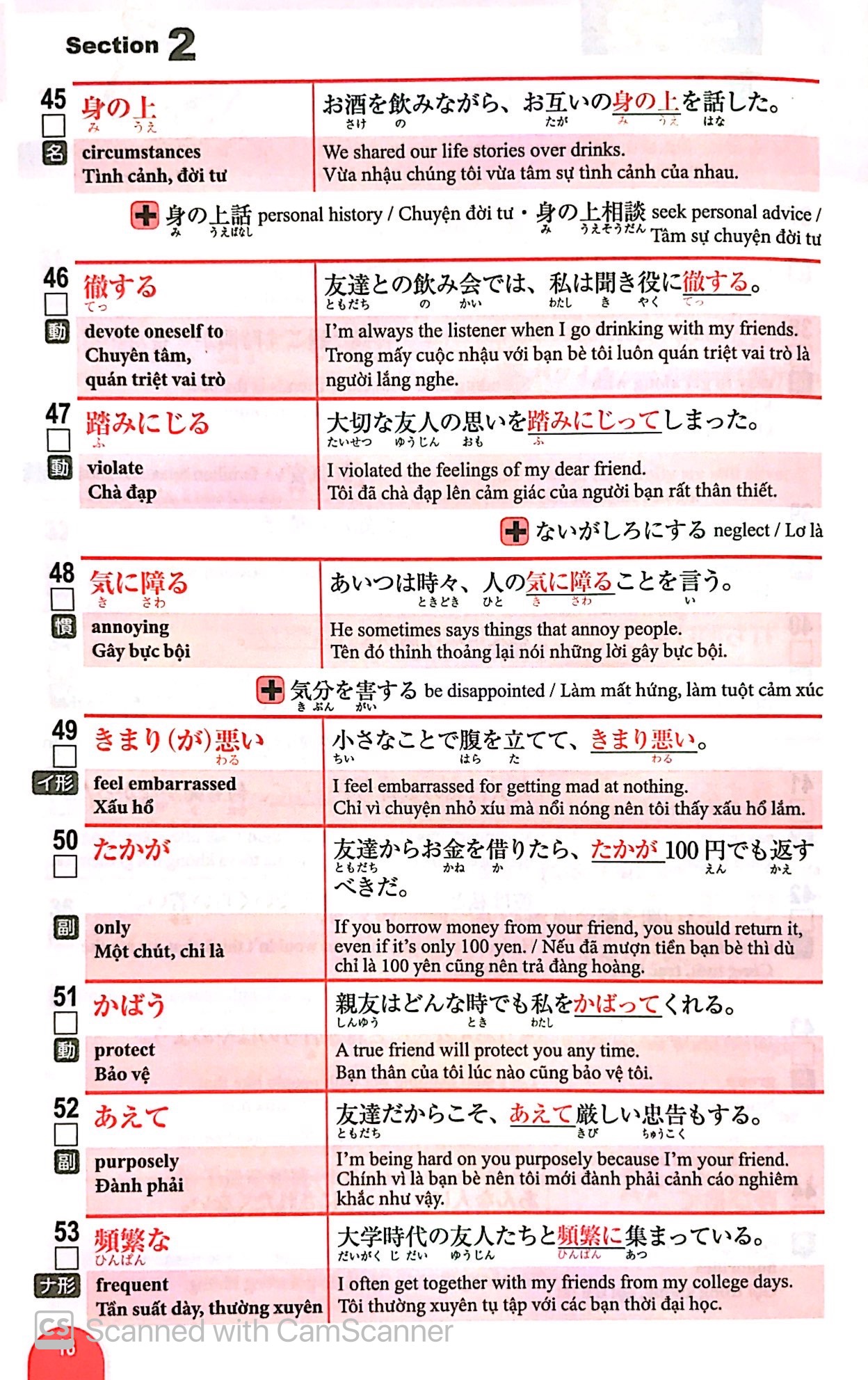 N1 - 3000 Từ Vựng Cần Thiết Cho Kỳ Thi Năng Lực Nhật Ngữ PDF đọc ebook online, epub online, nghe sách nói audio miễn phí.