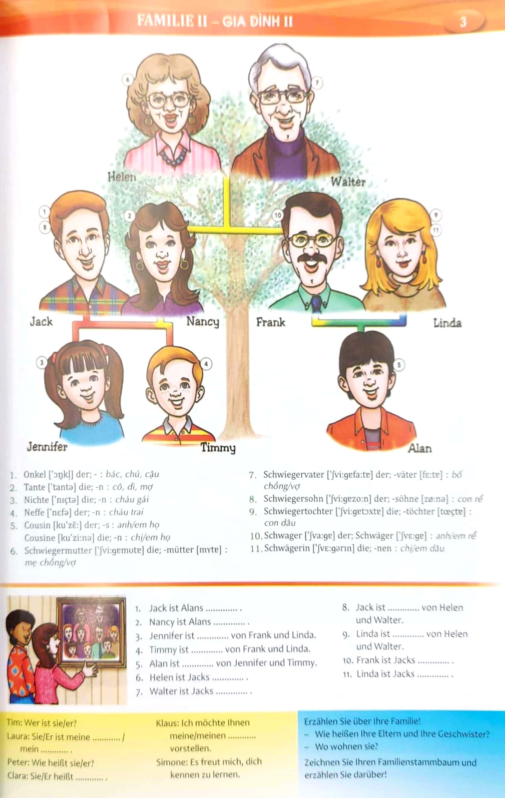 Nâng Cao Vốn Từ Vựng Tiếng Đức Theo Chủ Đề Bằng Hình Ảnh PDF - YDS.EDU.VN