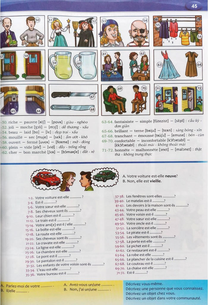 Nâng Cao Vốn Từ Vựng Tiếng Pháp Theo Chủ Đề Bằng Hình Ảnh PDF Nâng Cao Vốn Từ Vựng Tiếng Pháp Theo Chủ Đề Bằng Hình Ảnh PDF
