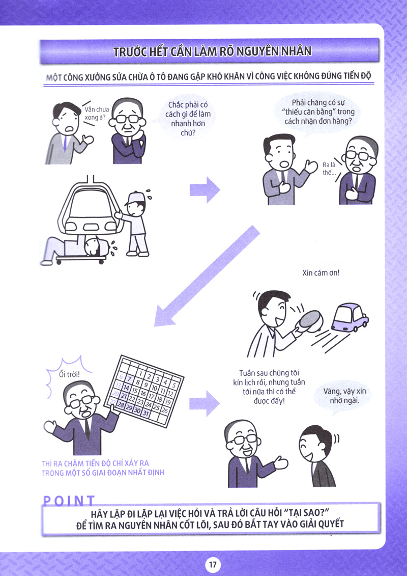 Nghệ Thuật Kaizen Tuyệt Vời Của Toyota PDF Nghệ Thuật Kaizen Tuyệt Vời Của Toyota PDF