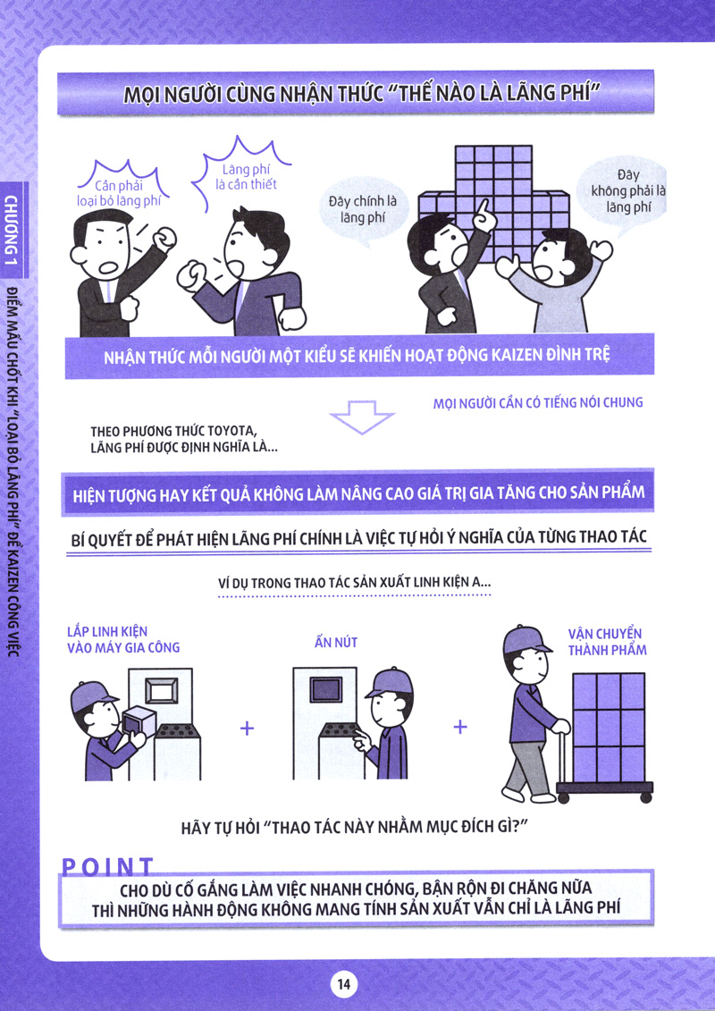Nghệ Thuật Kaizen Tuyệt Vời Của Toyota PDF Nghệ Thuật Kaizen Tuyệt Vời Của Toyota PDF