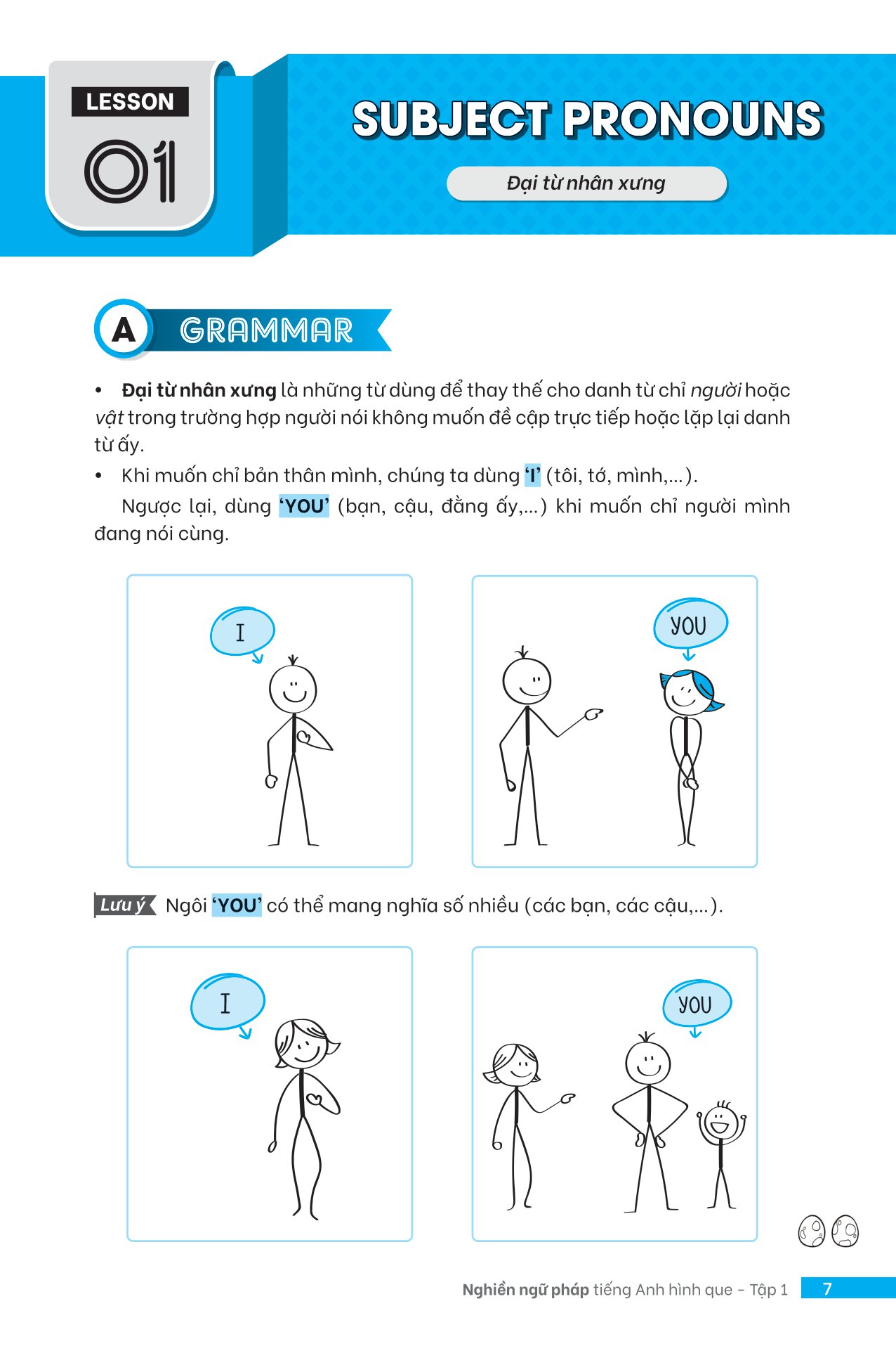 Bộ Nghiền Ngữ Pháp Tiếng Anh Hình Que - Tập 1: Cơ Bản PDF Bộ Nghiền Ngữ Pháp Tiếng Anh Hình Que - Tập 1: Cơ Bản PDF