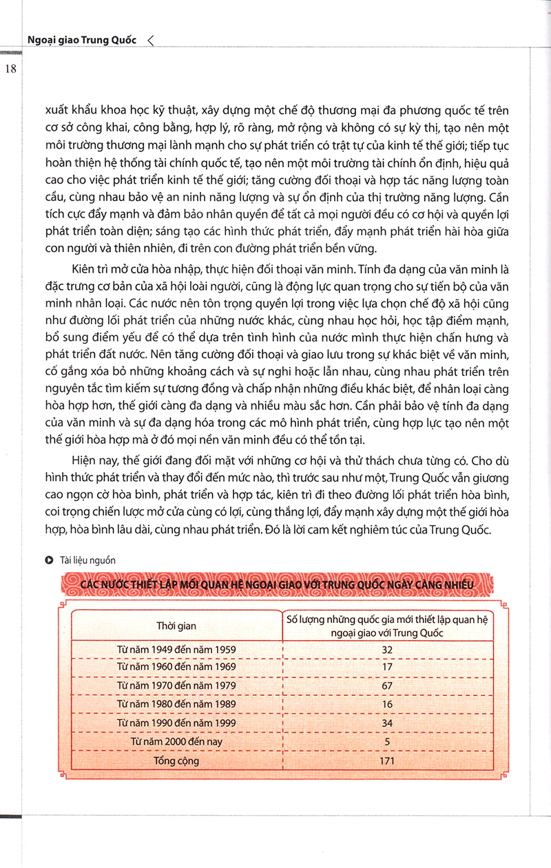 Ngoại Giao Trung Quốc PDF đọc ebook online, epub online, nghe sách nói audio miễn phí. Tải sách Ngoại Giao Trung Quốc PDF đọc ebook online, epub online, nghe sách nói audio miễn phí.
