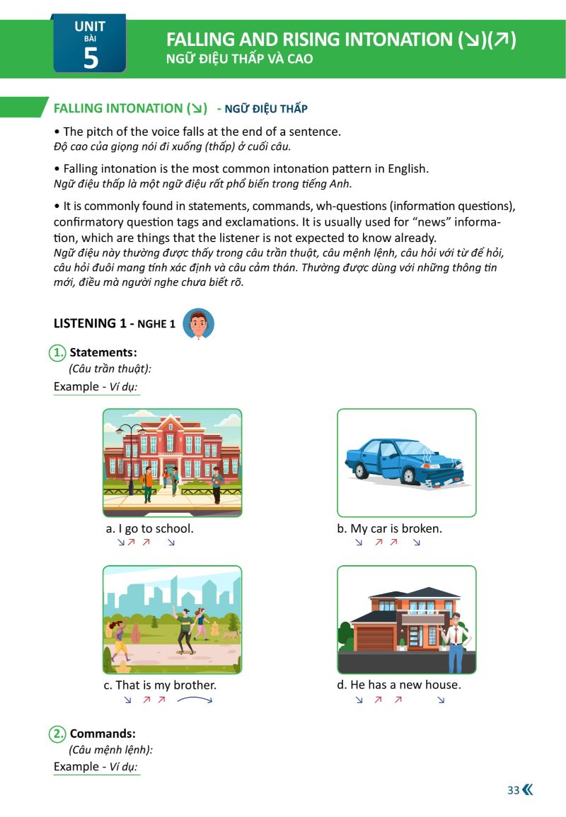 Tải sách Ngữ Âm Học Và Cách Diễn Đạt Tiếng Anh Quốc Tế (Kèm CD) - Cấp Độ Nâng Cao PDF đọc ebook online, epub online, nghe sách nói audio miễn phí.