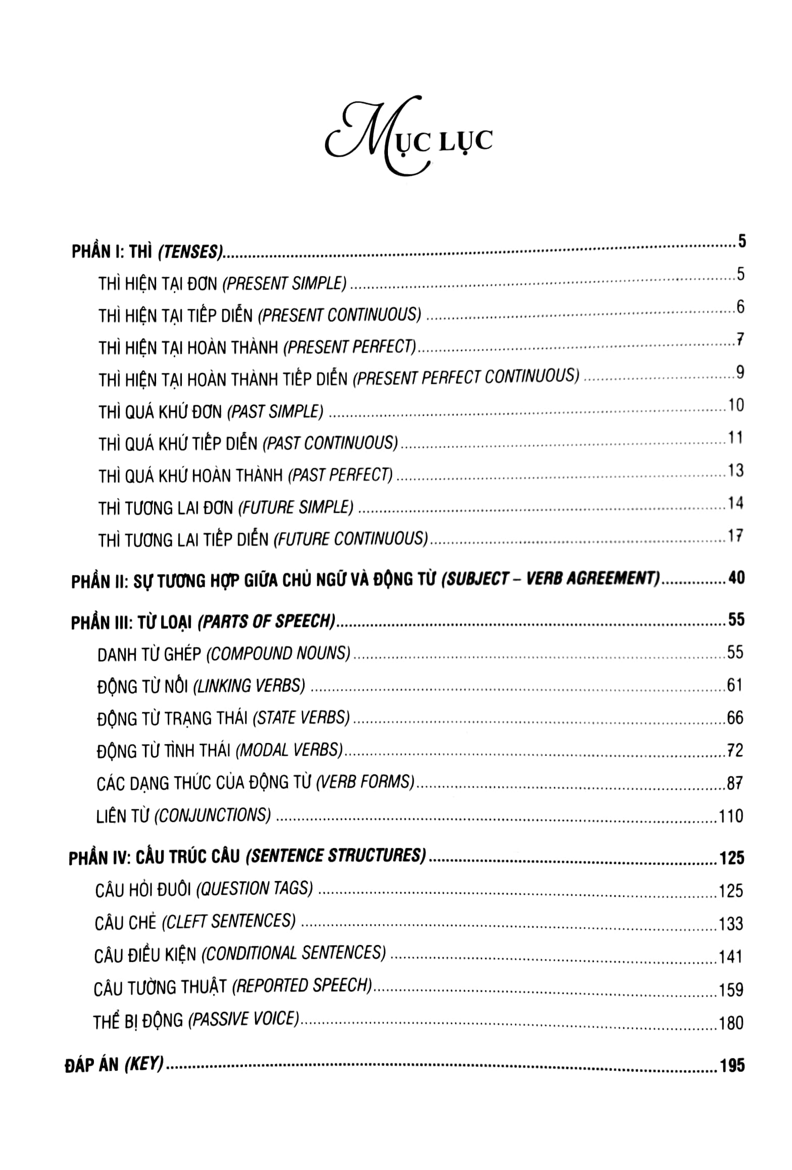 Ngữ Pháp Tiếng Anh Lớp 11 (Theo Chương Trình Khung Của Bộ Giáo Dục Và Đào Tạo) PDF đọc ebook online, epub online, nghe sách nói audio miễn phí. Tải sách Ngữ Pháp Tiếng Anh Lớp 11 (Theo Chương Trình Khung Của Bộ Giáo Dục Và Đào Tạo) PDF đọc ebook online, epub online, nghe sách nói audio miễn phí.