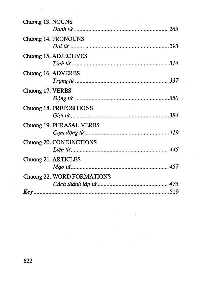 Ngữ Pháp Tiếng Anh Lý Thuyết Và Bài Tập Thực Hành 01 PDF Ngữ Pháp Tiếng Anh Lý Thuyết Và Bài Tập Thực Hành 01 PDF