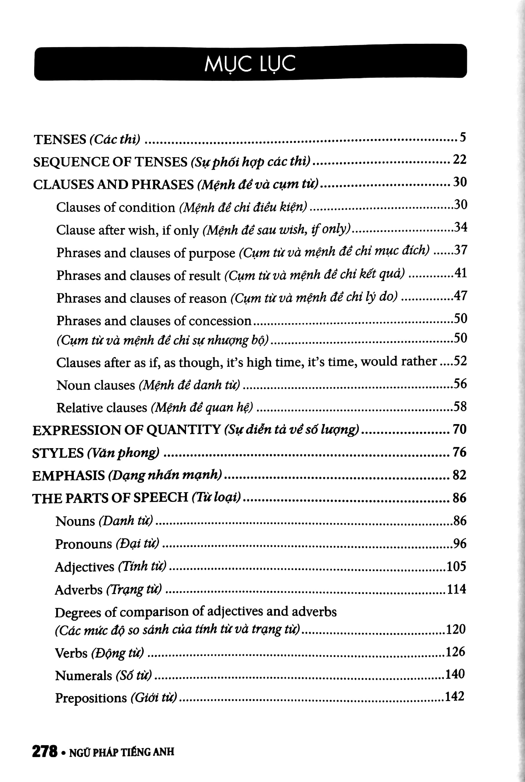 Ngữ Pháp Tiếng Anh PDF đọc ebook online, epub online, nghe sách nói audio miễn phí.