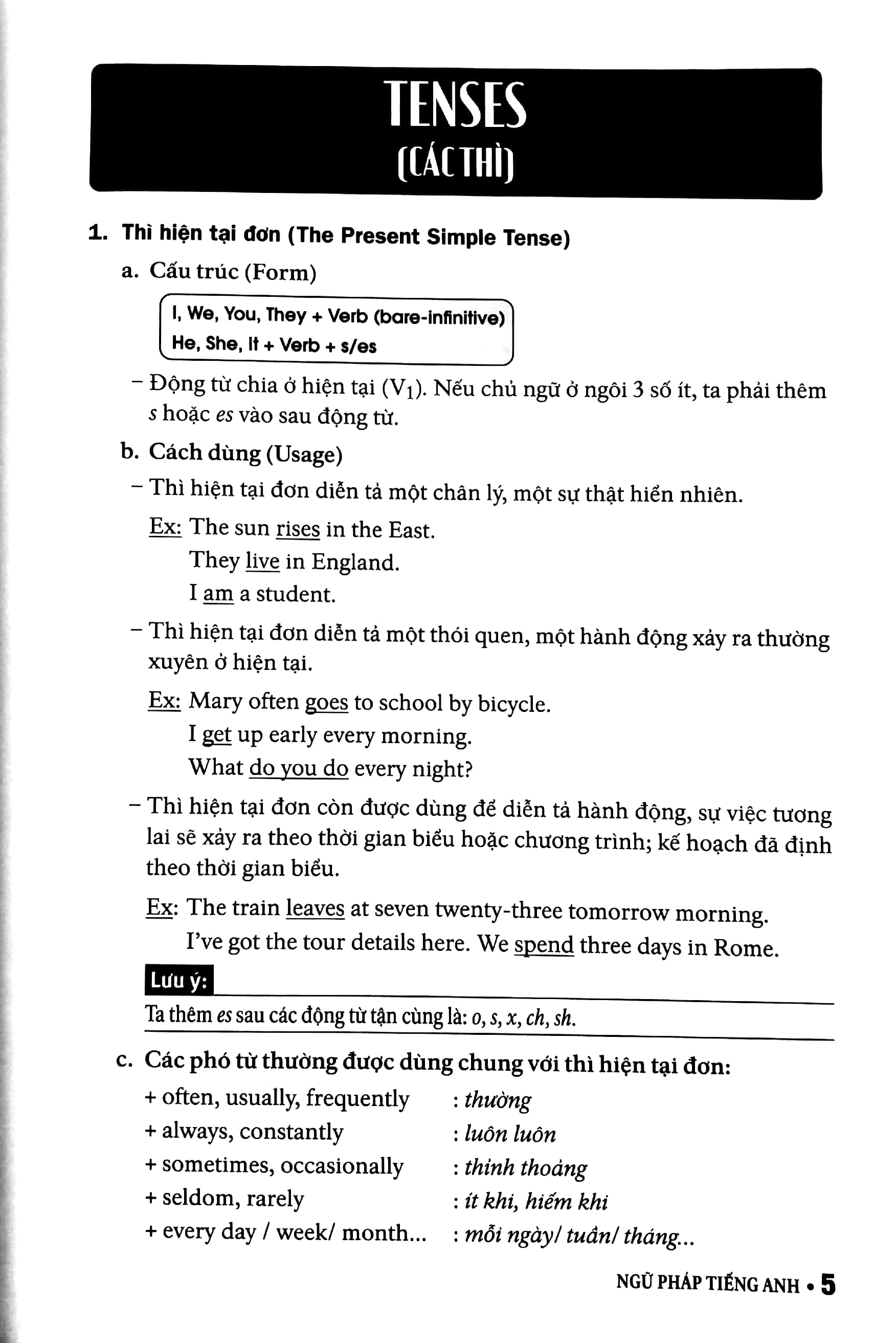 Ngữ Pháp Tiếng Anh PDF đọc ebook online, epub online, nghe sách nói audio miễn phí.