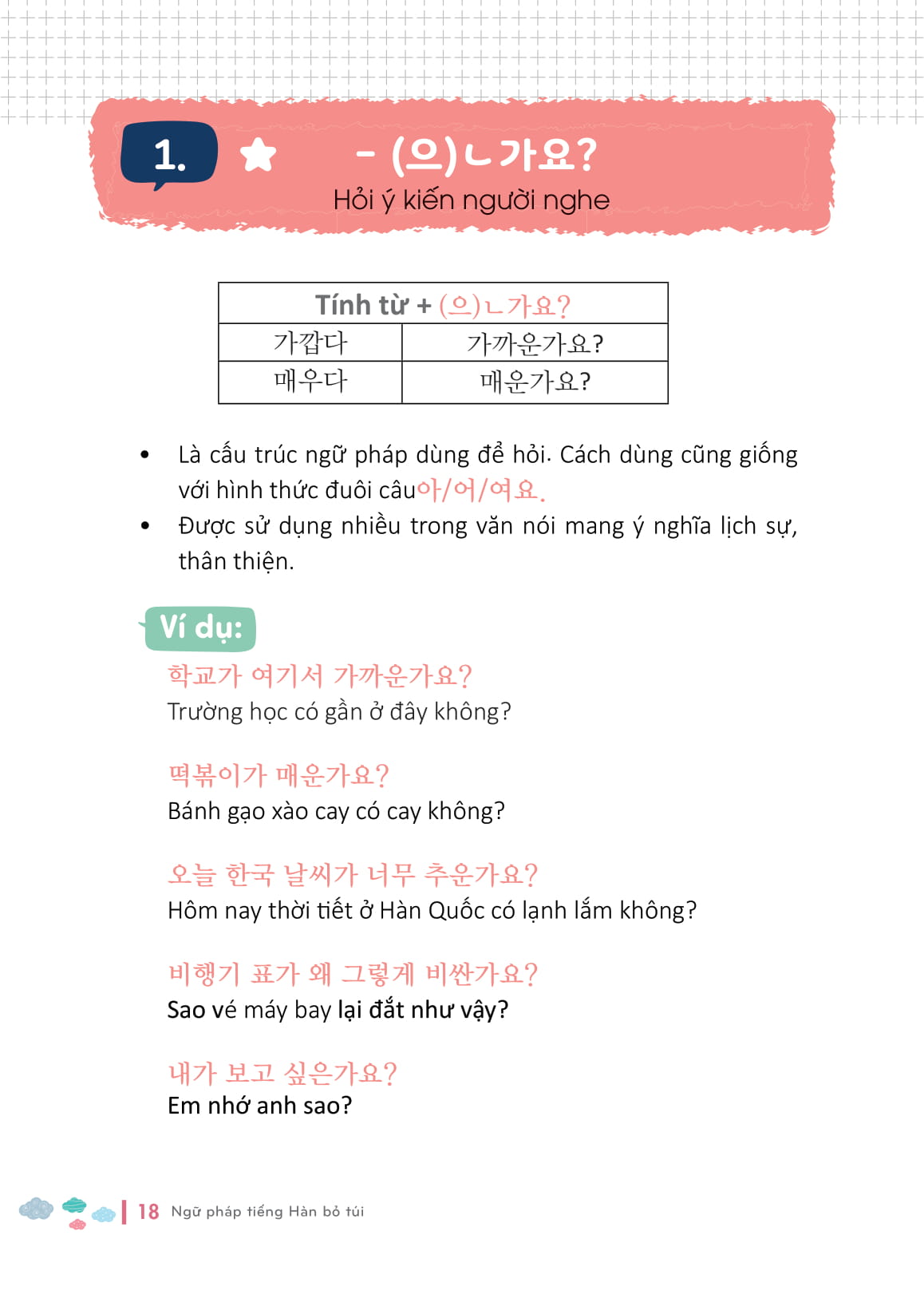 Ngữ Pháp Tiếng Hàn Bỏ Túi PDF Ngữ Pháp Tiếng Hàn Bỏ Túi PDF