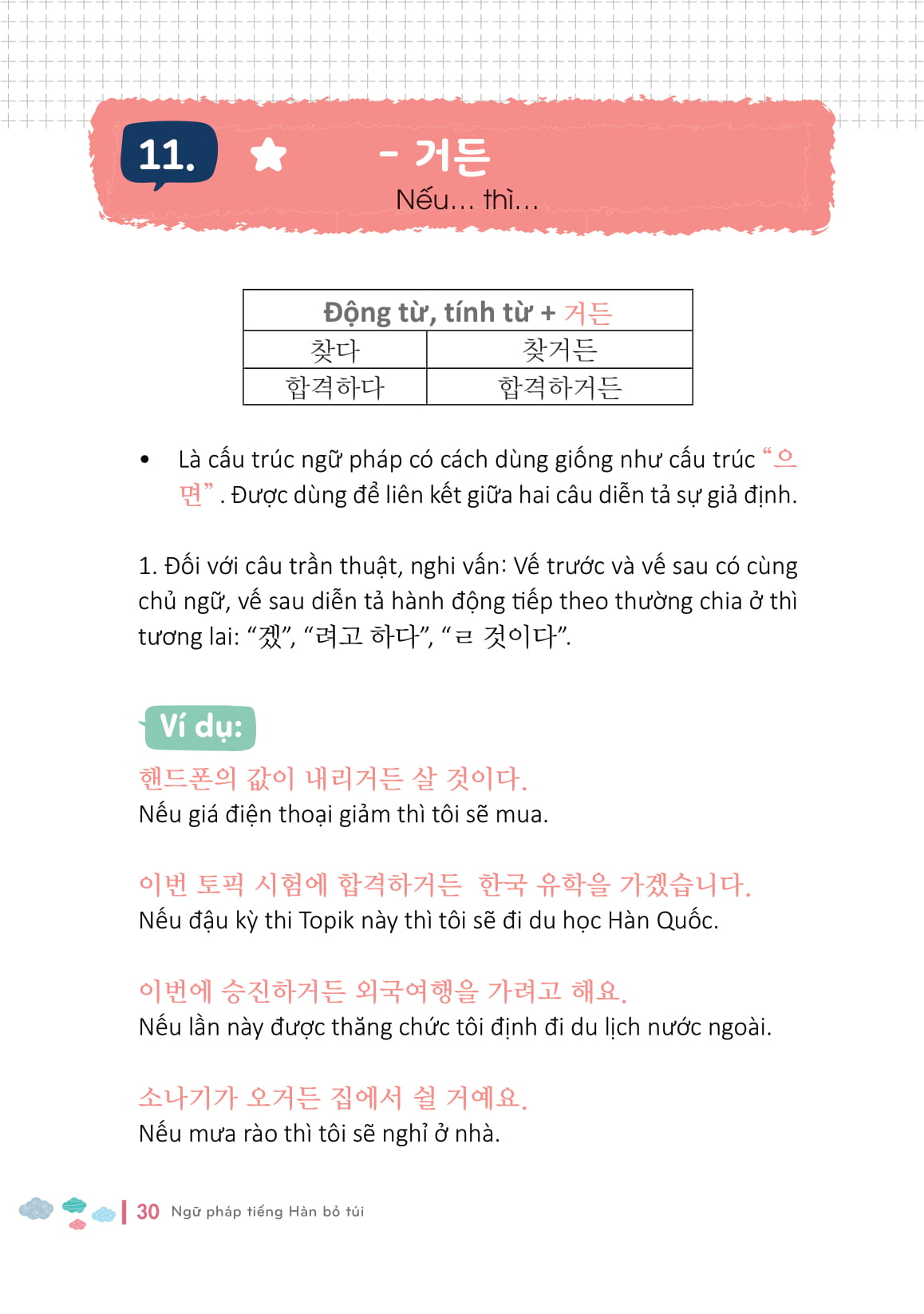 Ngữ Pháp Tiếng Hàn Bỏ Túi PDF Ngữ Pháp Tiếng Hàn Bỏ Túi PDF