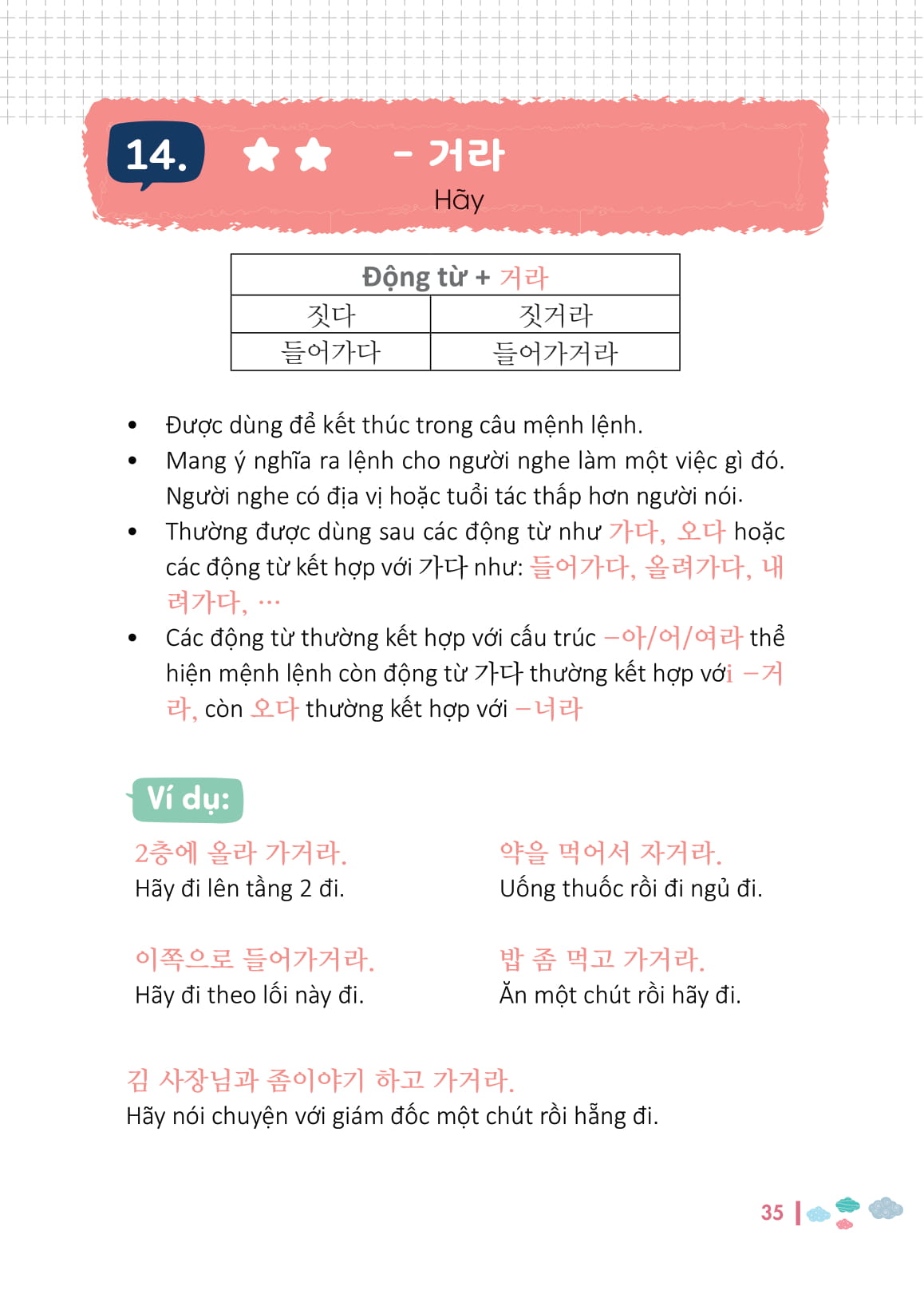 Ngữ Pháp Tiếng Hàn Bỏ Túi PDF Ngữ Pháp Tiếng Hàn Bỏ Túi PDF