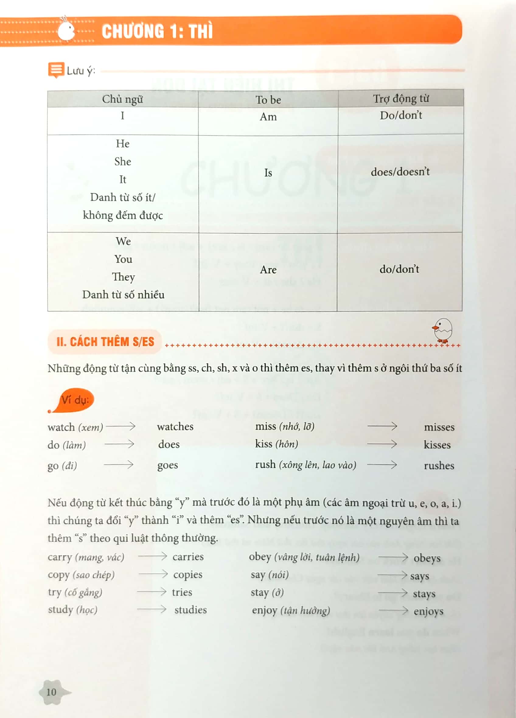 Bộ Ngữ Pháp Và Giải Thích Ngữ Pháp Tiếng Anh Cơ Bản Và Nâng Cao - Tập 2 PDF đọc ebook online, epub online, nghe sách nói audio miễn phí.
