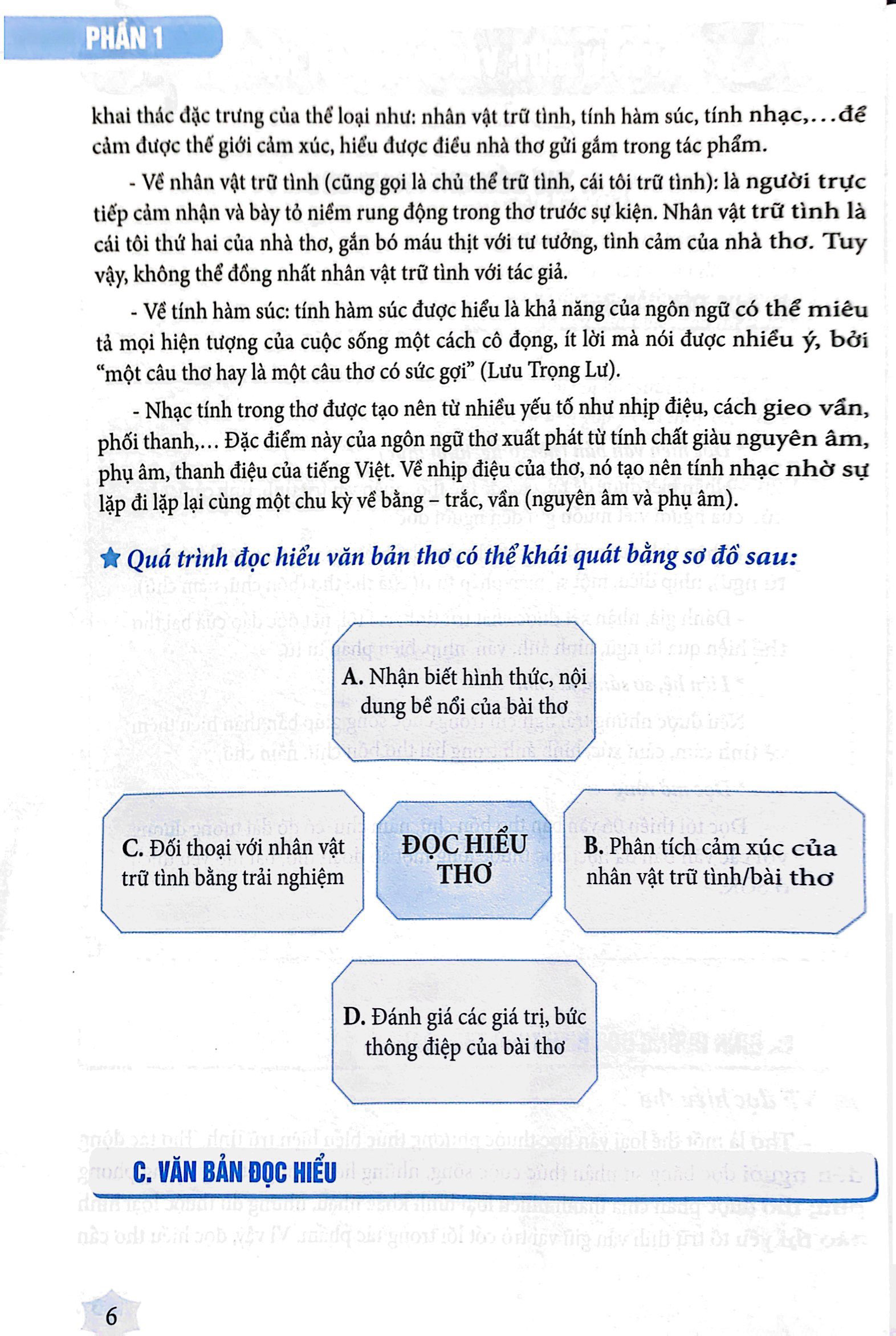 Tải sách Ngữ Văn 7 - Ngữ Liệu Đọc Hiểu Mở Rộng (Theo Chương Trình Giáo Dục Phổ Thông 2018) PDF đọc ebook online, epub online, nghe sách nói audio miễn phí.