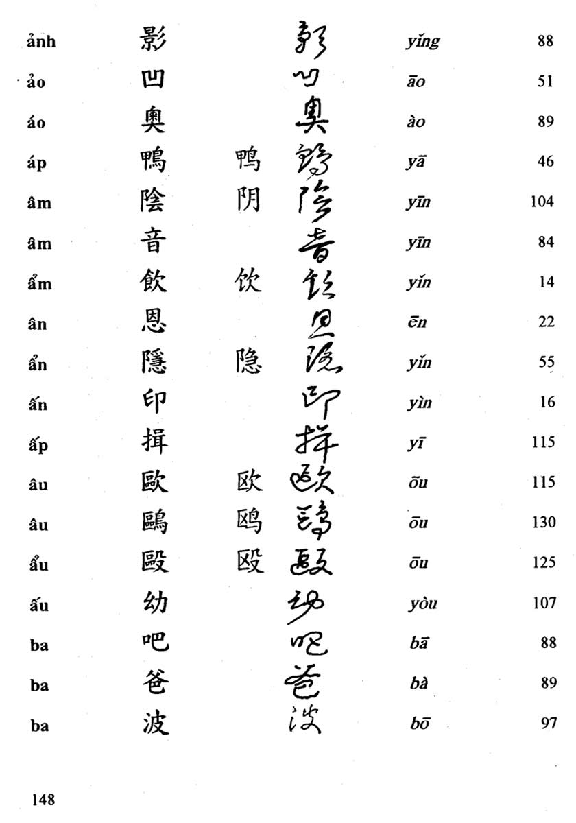 Nhị Thiên Tự PDF đọc ebook online, epub online, nghe sách nói audio miễn phí. Nhị Thiên Tự PDF đọc ebook online, epub online, nghe sách nói audio miễn phí.