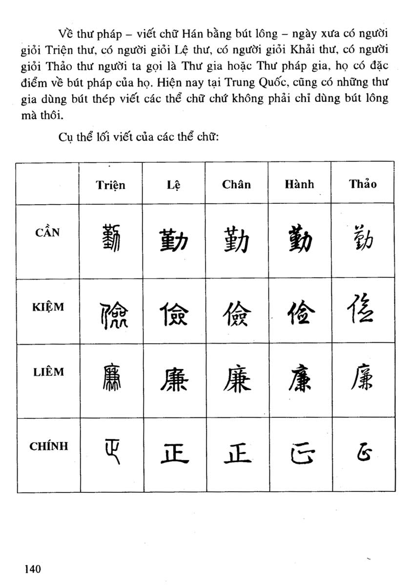 Nhị Thiên Tự PDF đọc ebook online, epub online, nghe sách nói audio miễn phí. Nhị Thiên Tự PDF đọc ebook online, epub online, nghe sách nói audio miễn phí.