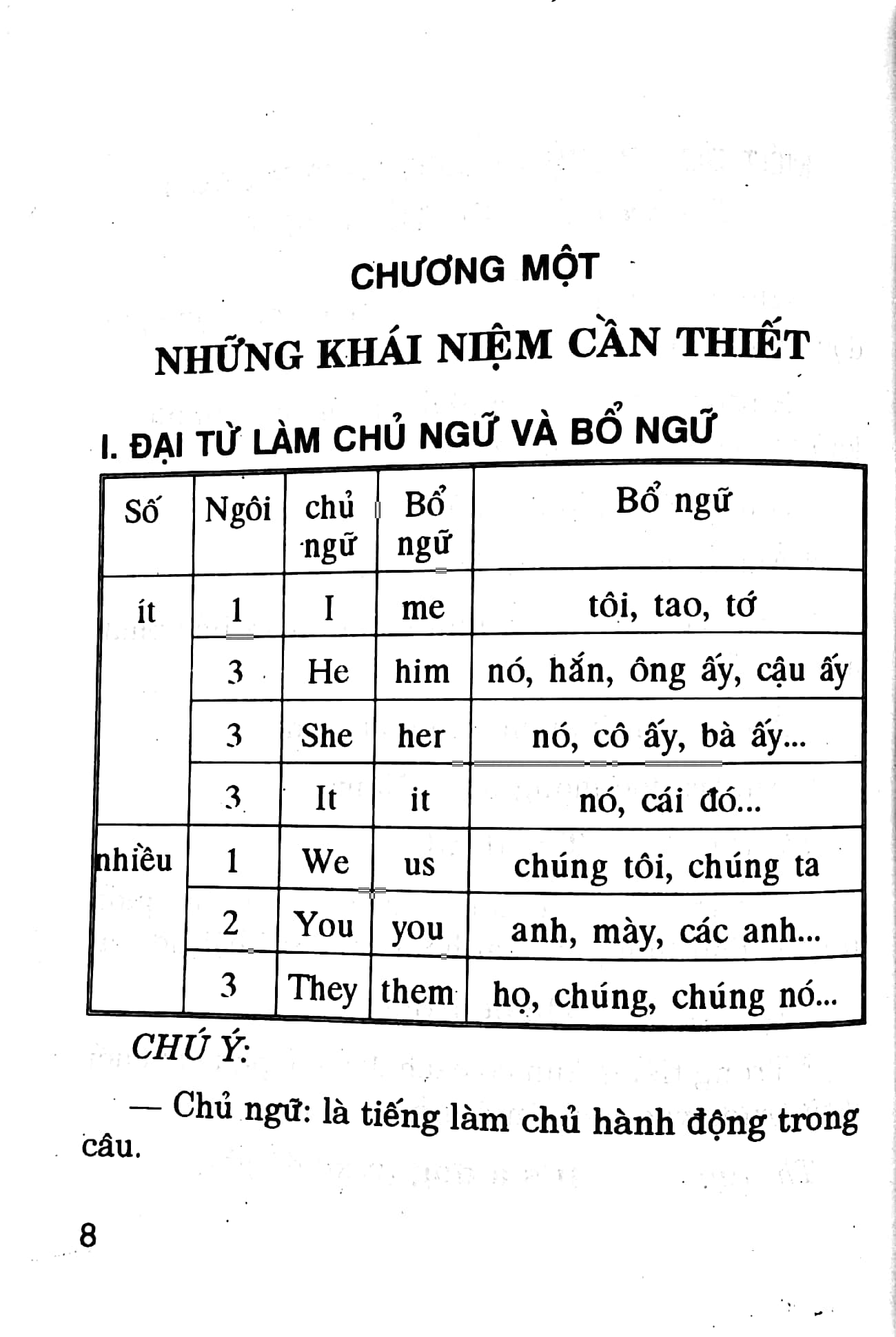 Những Câu Thông Dụng Trong Đàm Thoại Tiếng Anh PDF Những Câu Thông Dụng Trong Đàm Thoại Tiếng Anh PDF