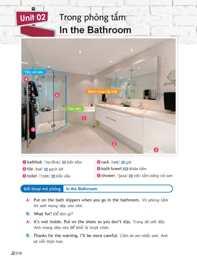 Nói Chuyện Bằng Tiếng Anh Mọi Lúc Mọi Nơi PDF Nói Chuyện Bằng Tiếng Anh Mọi Lúc Mọi Nơi PDF