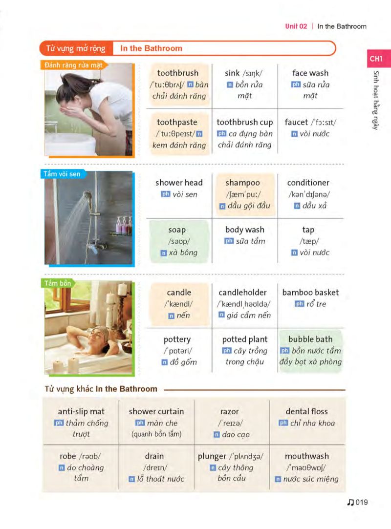 Nói Chuyện Bằng Tiếng Anh Mọi Lúc Mọi Nơi PDF Nói Chuyện Bằng Tiếng Anh Mọi Lúc Mọi Nơi PDF
