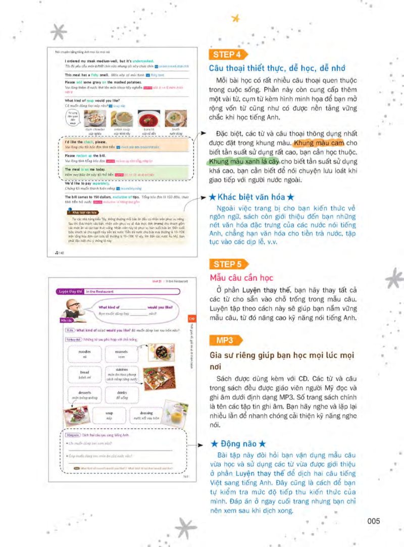 Nói Chuyện Bằng Tiếng Anh Mọi Lúc Mọi Nơi PDF Nói Chuyện Bằng Tiếng Anh Mọi Lúc Mọi Nơi PDF