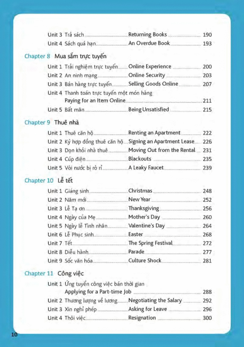 Nói Tiếng Anh Thông Thạo Trong Sinh Hoạt Hằng Ngày (Kèm CD) PDF đọc ebook online, epub online, nghe sách nói audio miễn phí.