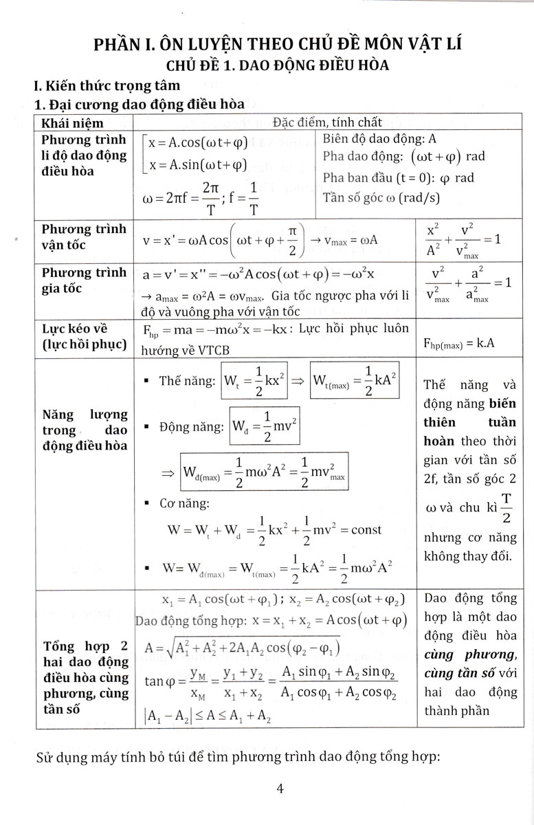 Ôn Luyện Thi Tốt Nghiệp THPT Năm 2024 - Bài Thi Khoa Học Tự Nhiên PDF đọc ebook online, epub online, nghe sách nói audio miễn phí. Tải sách Ôn Luyện Thi Tốt Nghiệp THPT Năm 2024 - Bài Thi Khoa Học Tự Nhiên PDF đọc ebook online, epub online, nghe sách nói audio miễn phí.