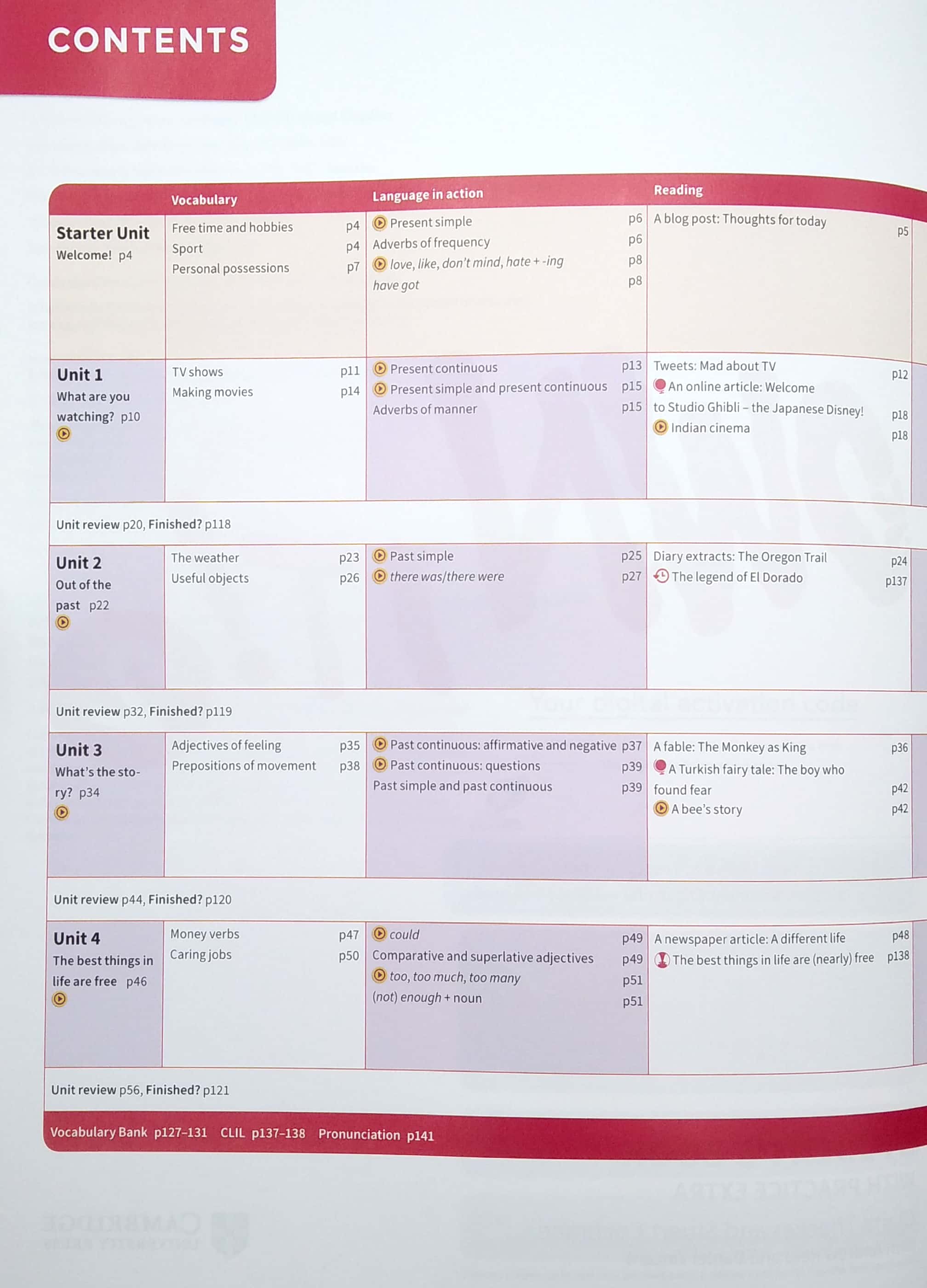 Own It! Level 2 Combo A Student's Book And Workbook With Practice Extra ...
