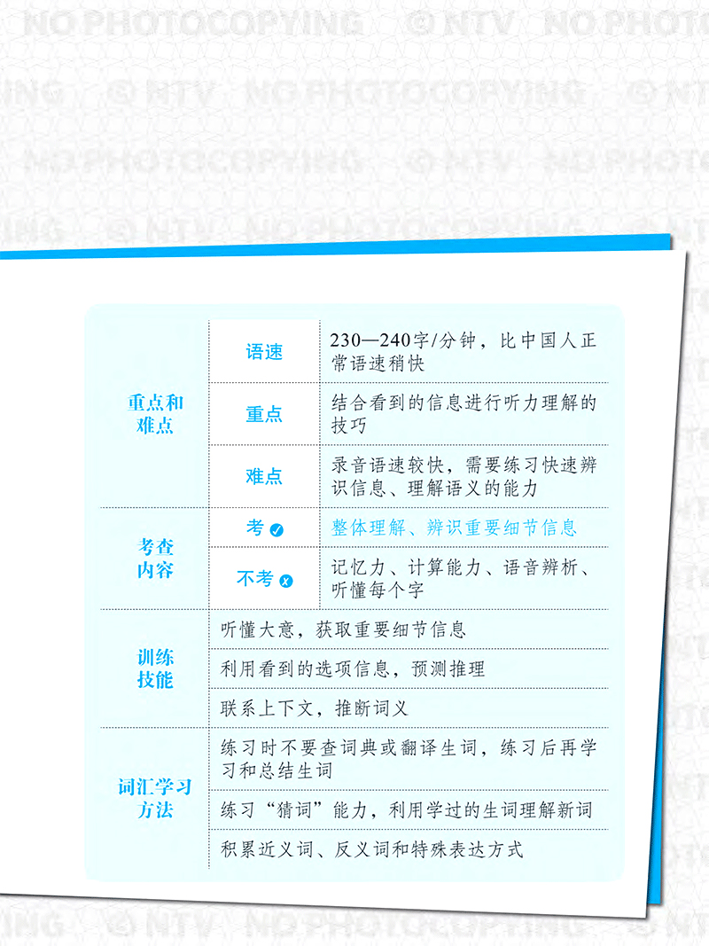 Phân Tích Đề Thi HSK - Cấp Độ 6 PDF đọc ebook online, epub online, nghe sách nói audio miễn phí. Phân Tích Đề Thi HSK - Cấp Độ 6 PDF đọc ebook online, epub online, nghe sách nói audio miễn phí.