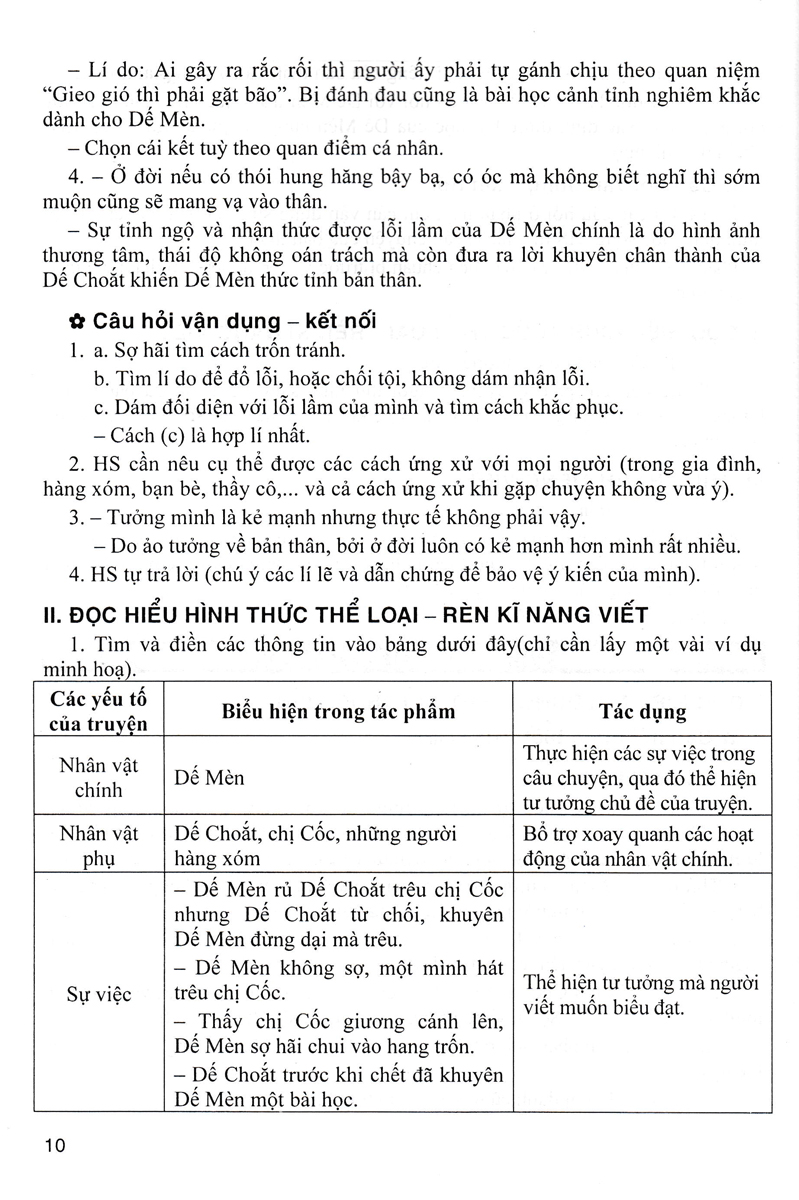 Phát Triển Kĩ Năng Đọc-Hiểu Và Viết Văn Bản Theo Thể Loại Ngữ Văn 6 (Bám Sát SGK Kết Nối Tri Thức Với Cuộc Sống) PDF đọc ebook online, epub online, nghe sách nói audio miễn phí.