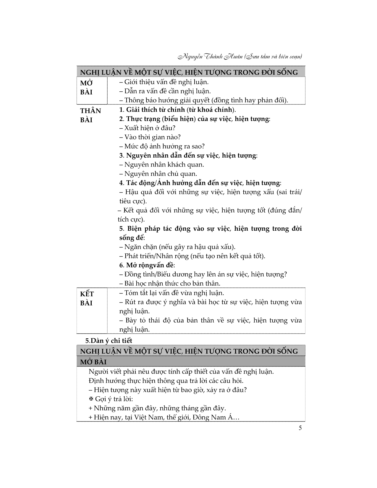 Phát Triển Kĩ Năng Làm Văn Nghị Luận Xã Hội (Dùng Cho Học Sinh THCS & THPT) PDF đọc ebook online, epub online, nghe sách nói audio miễn phí.