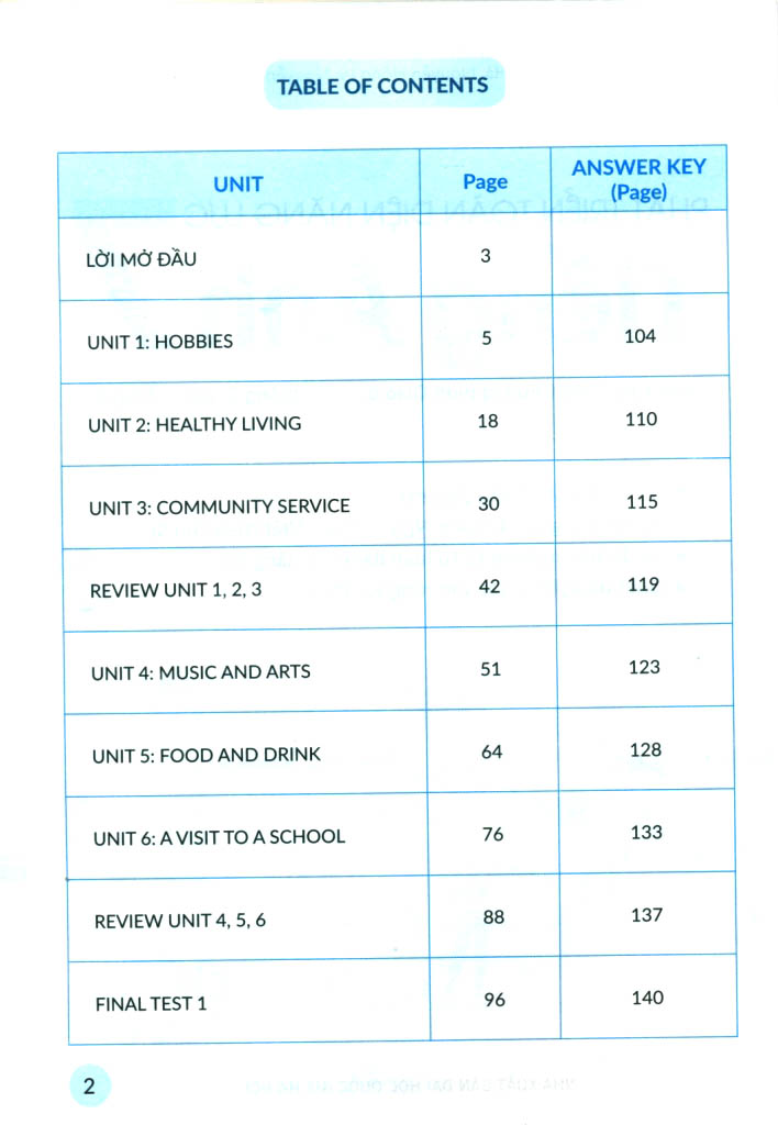 Phát Triển Toàn Diện Năng Lực Tiếng Anh 7 - Tập 1 (Biên Soạn Theo Chương Trình GDPT 2018) PDF đọc ebook online, epub online, nghe sách nói audio miễn phí.