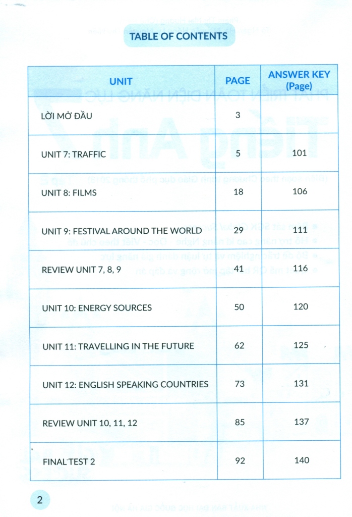 Phát Triển Toàn Diện Năng Lực Tiếng Anh 7 - Tập 2 (Biên Soạn Theo Chương Trình GDPT 2018) PDF đọc ebook online, epub online, nghe sách nói audio miễn phí.