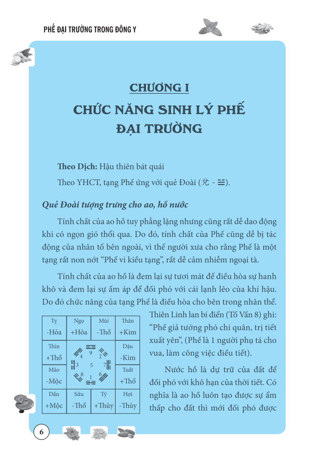 Phế Đại Trường Trong Đông Y PDF đọc ebook online, epub online, nghe sách nói audio miễn phí.
