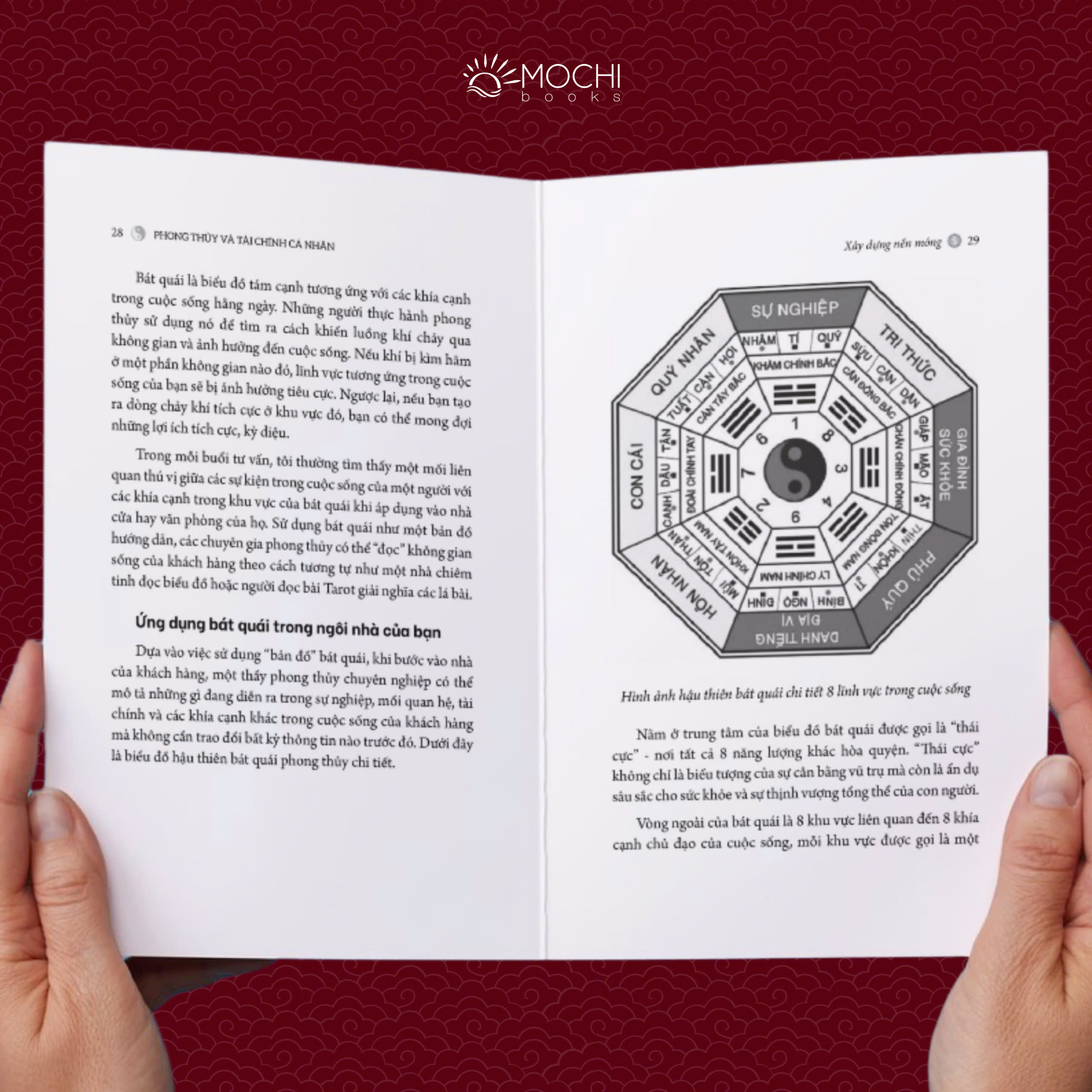 Phong Thủy Tài Chính Cá Nhân - Làm Chủ Tài Lộc Trong 30 Ngày Từ Những Bí Quyết Cổ Xưa PDF Phong Thủy Tài Chính Cá Nhân - Làm Chủ Tài Lộc Trong 30 Ngày Từ Những Bí Quyết Cổ Xưa PDF