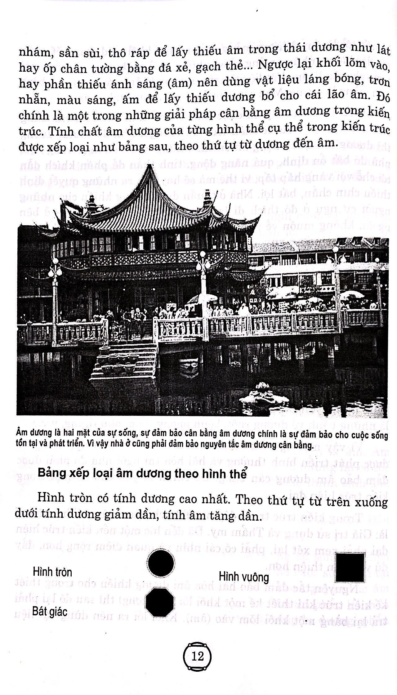 Phong Thủy Ứng Dụng Trong Kiến Trúc Hiện Đại PDF đọc ebook online, epub online, nghe sách nói audio miễn phí. Phong Thủy Ứng Dụng Trong Kiến Trúc Hiện Đại PDF đọc ebook online, epub online, nghe sách nói audio miễn phí.