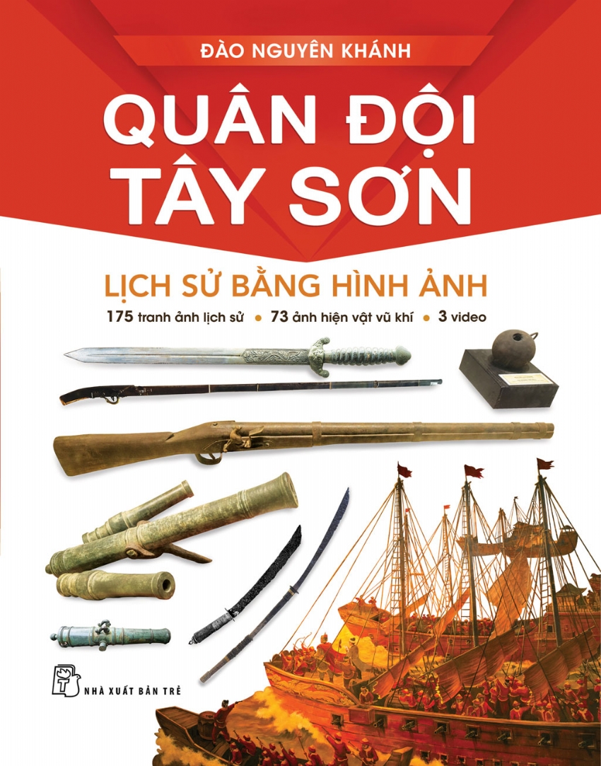 Quân Đội Tây Sơn - Lịch Sử Bằng Hình Ảnh - Bìa Cứng PDF Quân Đội Tây Sơn - Lịch Sử Bằng Hình Ảnh - Bìa Cứng PDF