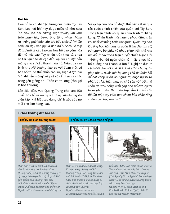 Quân Đội Tây Sơn - Lịch Sử Bằng Hình Ảnh - Bìa Cứng PDF Quân Đội Tây Sơn - Lịch Sử Bằng Hình Ảnh - Bìa Cứng PDF