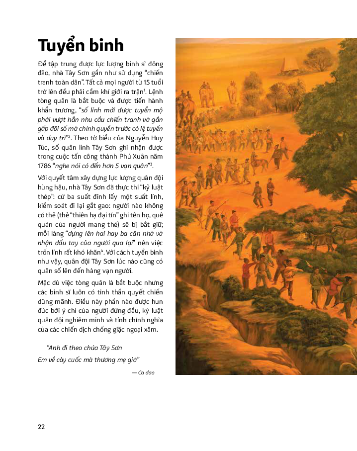 Quân Đội Tây Sơn - Lịch Sử Bằng Hình Ảnh - Bìa Cứng PDF Quân Đội Tây Sơn - Lịch Sử Bằng Hình Ảnh - Bìa Cứng PDF