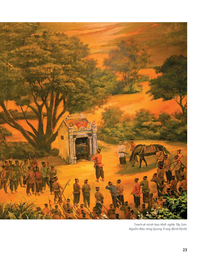 Quân Đội Tây Sơn - Lịch Sử Bằng Hình Ảnh - Bìa Cứng PDF Quân Đội Tây Sơn - Lịch Sử Bằng Hình Ảnh - Bìa Cứng PDF