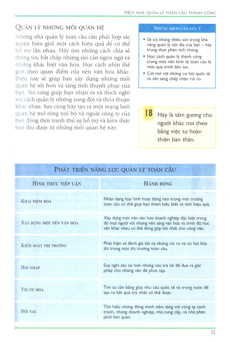 Quản Lý Toàn Cầu- Managing Globally PDF đọc ebook online, epub online, nghe sách nói audio miễn phí.