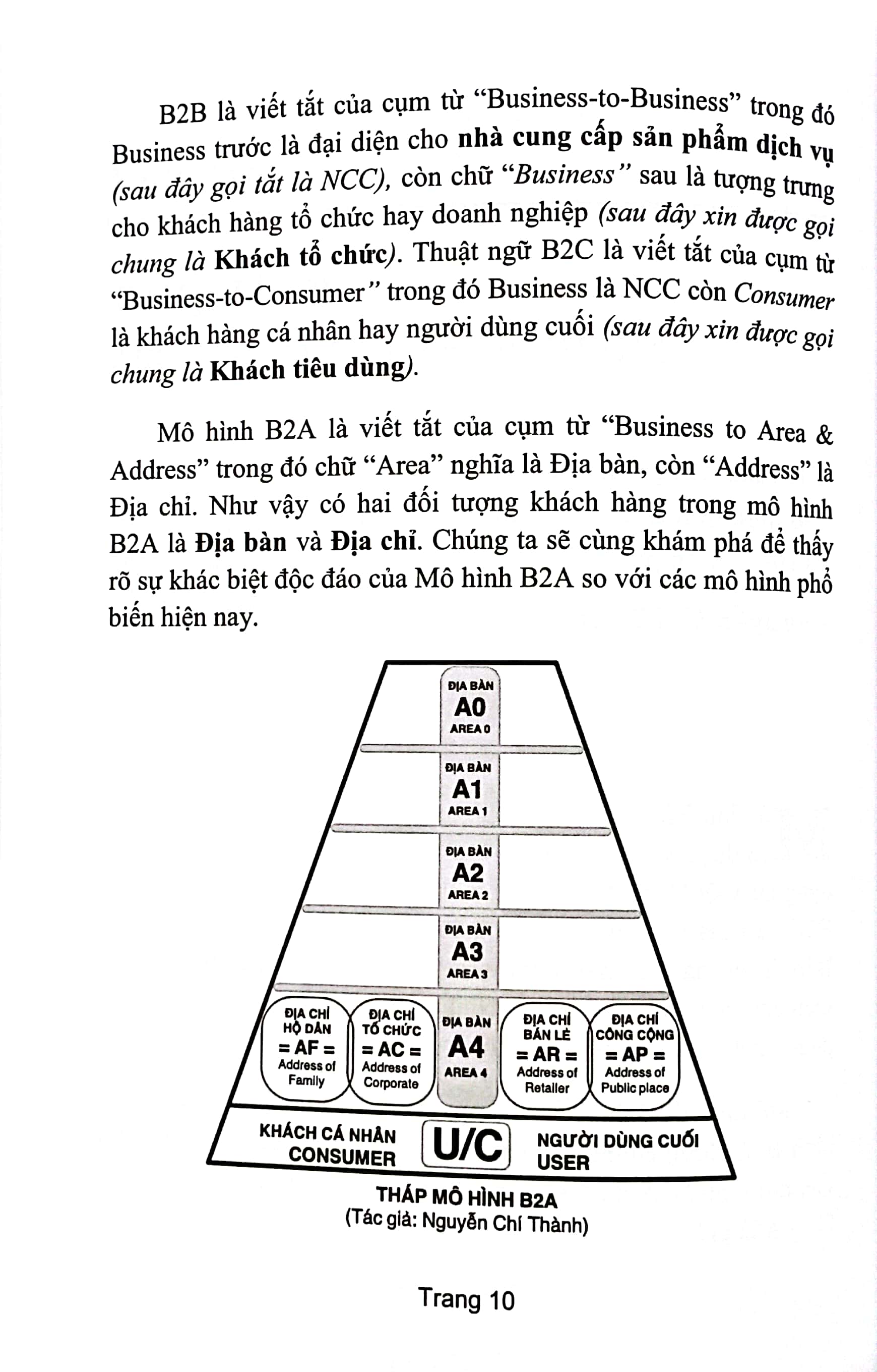 Quản Trị Kinh Doanh Thực Chiến Theo Mô Hình B2A PDF Quản Trị Kinh Doanh Thực Chiến Theo Mô Hình B2A PDF