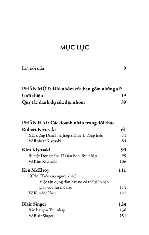 Quan Trọng Hơn Tiền Bạc... Chính Là Đội Nhóm Của Doanh Nhân PDF đọc ebook online, epub online, nghe sách nói audio miễn phí. Tải sách Quan Trọng Hơn Tiền Bạc... Chính Là Đội Nhóm Của Doanh Nhân PDF đọc ebook online, epub online, nghe sách nói audio miễn phí.