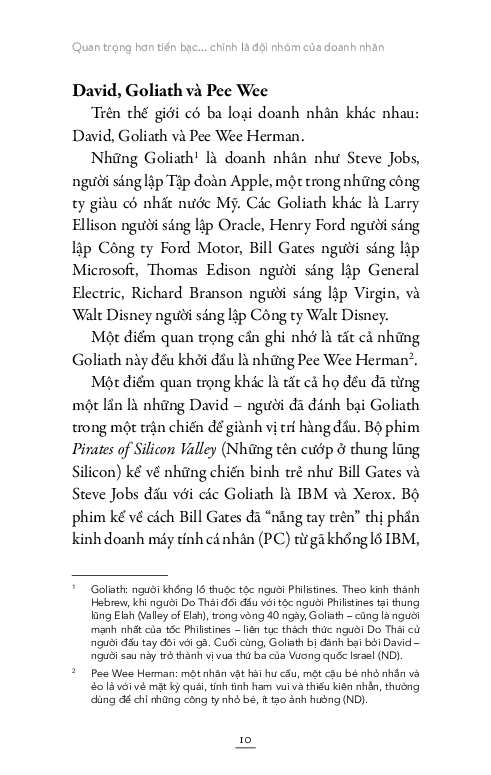 Quan Trọng Hơn Tiền Bạc... Chính Là Đội Nhóm Của Doanh Nhân PDF đọc ebook online, epub online, nghe sách nói audio miễn phí. Tải sách Quan Trọng Hơn Tiền Bạc... Chính Là Đội Nhóm Của Doanh Nhân PDF đọc ebook online, epub online, nghe sách nói audio miễn phí.