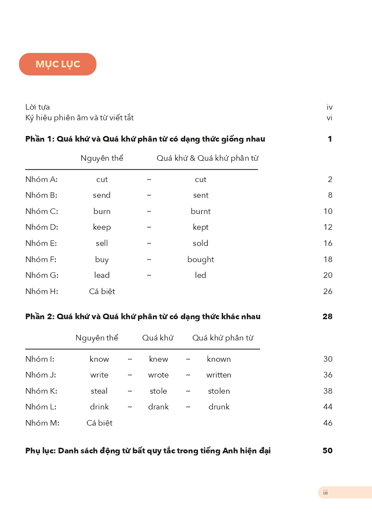 Quy Tắc Hóa Động Từ Bất Quy Tắc Tiếng Anh PDF Quy Tắc Hóa Động Từ Bất Quy Tắc Tiếng Anh PDF