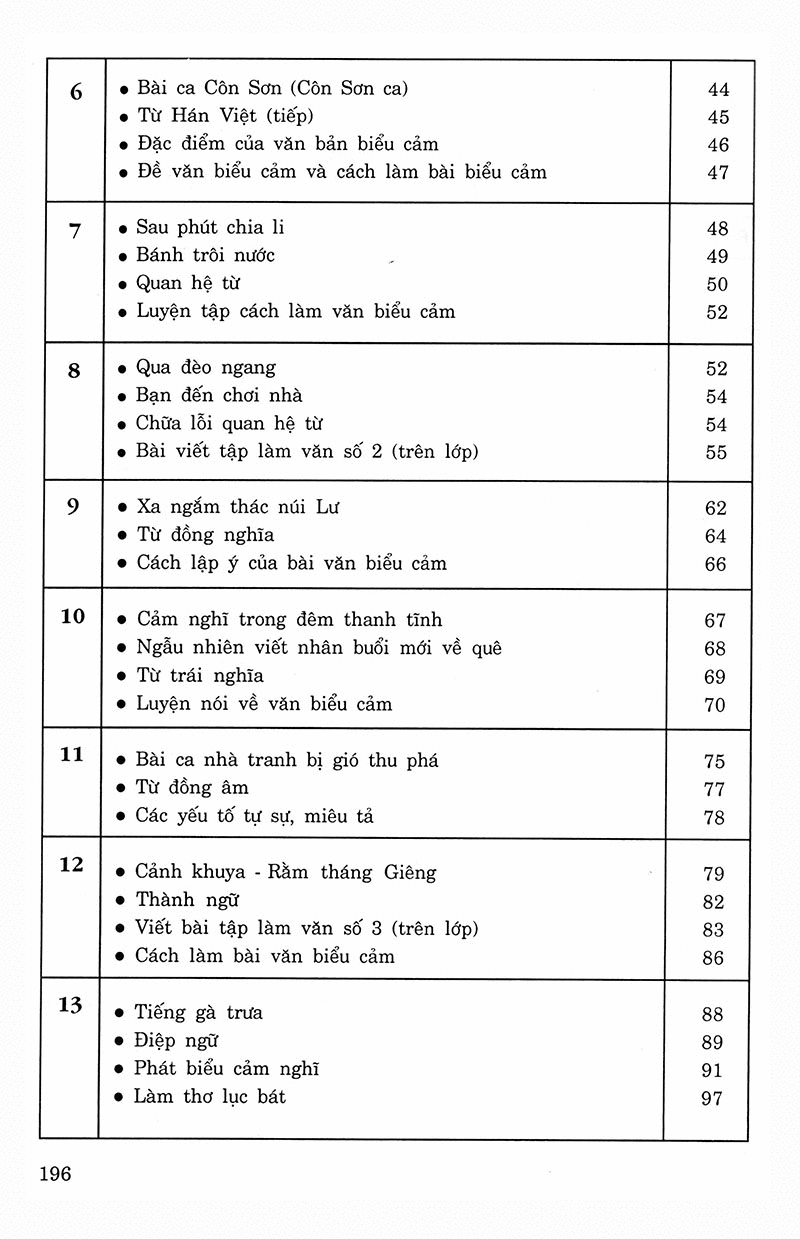 Tải sách Rèn Luyện Kỹ Năng Tích Hợp Ngữ Văn 7 PDF đọc ebook online, epub online, nghe sách nói audio miễn phí.
