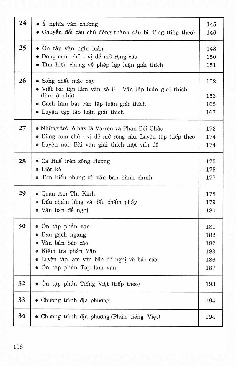 Tải sách Rèn Luyện Kỹ Năng Tích Hợp Ngữ Văn 7 PDF đọc ebook online, epub online, nghe sách nói audio miễn phí.