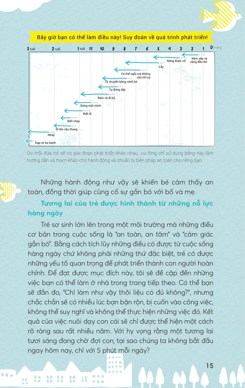 Rèn Luyện Tư Duy Não Bộ Cho Trẻ 0-3 Tuổi PDF đọc ebook online, epub online, nghe sách nói audio miễn phí. Tải sách Rèn Luyện Tư Duy Não Bộ Cho Trẻ 0-3 Tuổi PDF đọc ebook online, epub online, nghe sách nói audio miễn phí.