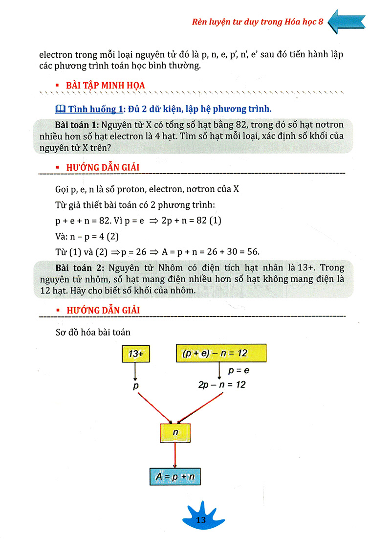 Tải sách Rèn Luyện Tư Duy Trong Hóa Học Lớp 8 PDF đọc ebook online, epub online, nghe sách nói audio miễn phí.