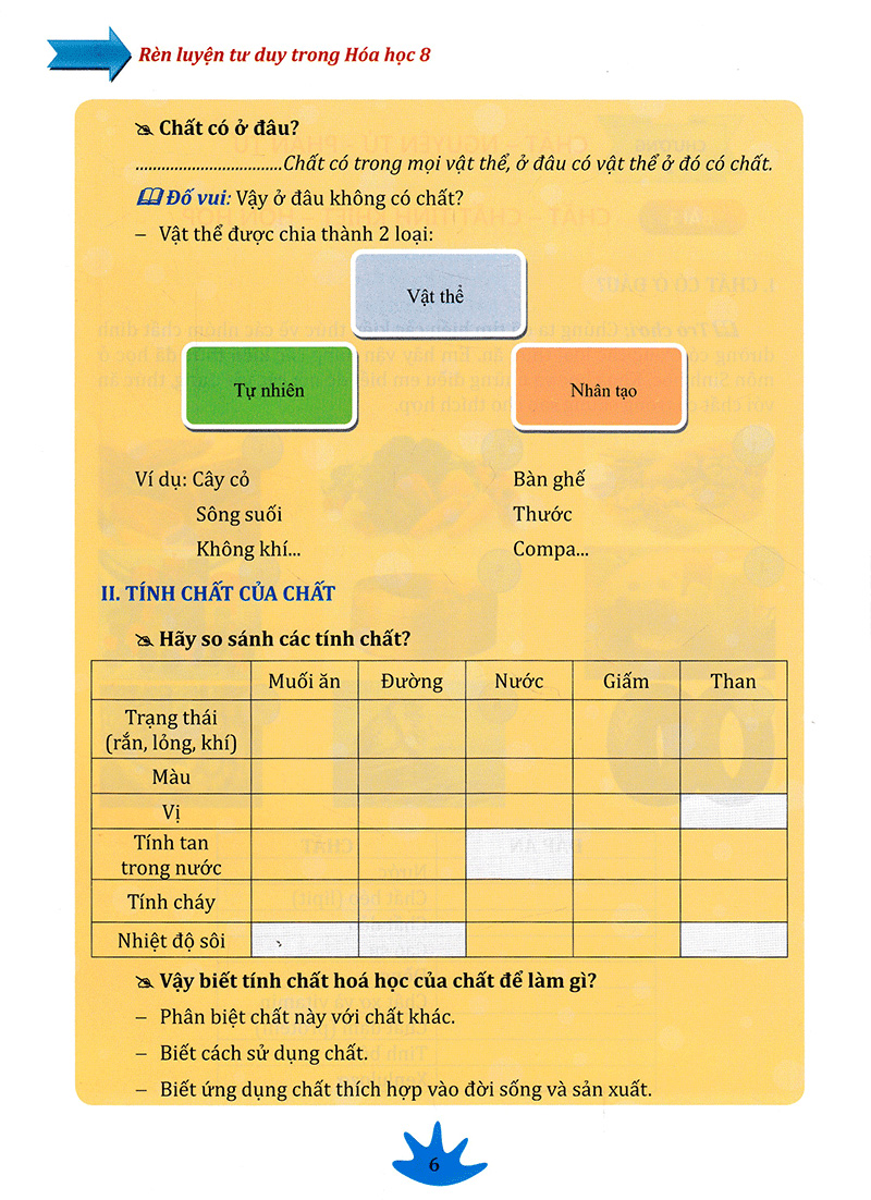 Tải sách Rèn Luyện Tư Duy Trong Hóa Học Lớp 8 PDF đọc ebook online, epub online, nghe sách nói audio miễn phí.